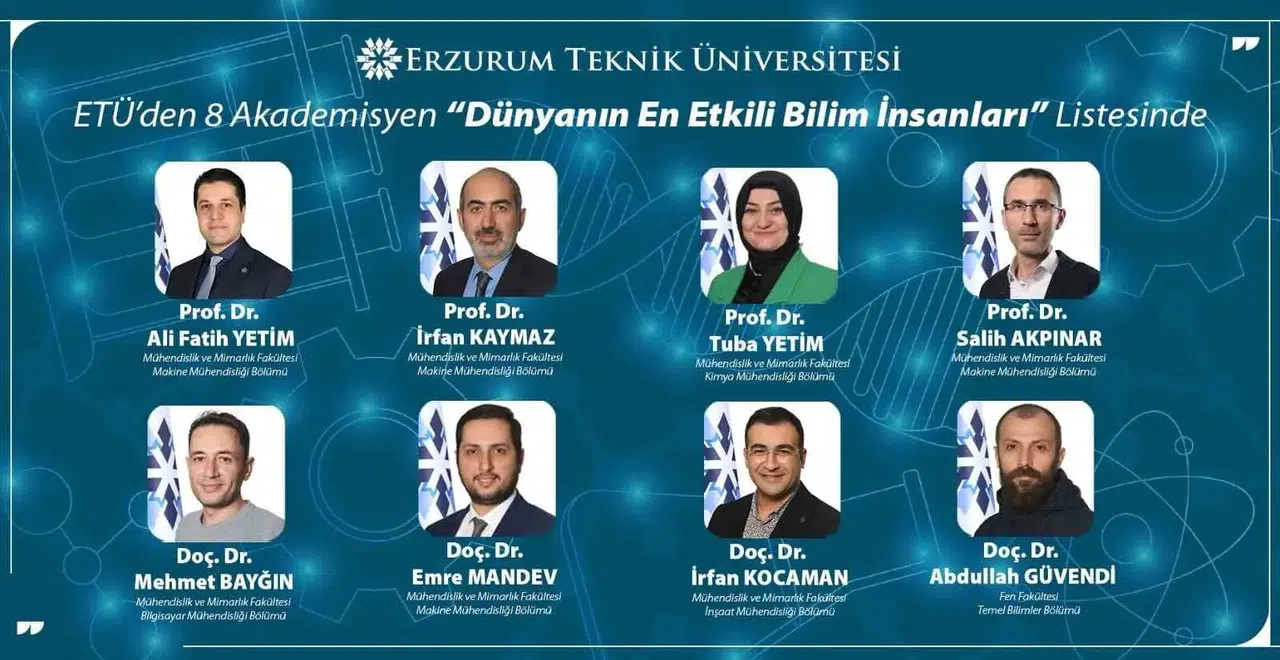 Bilim dünyasının zirvesinde Erzurum imzası: 8 akademisyen küresel listede