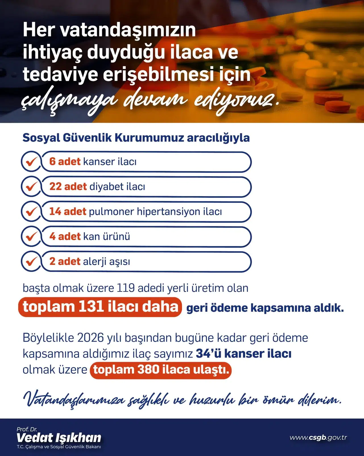 İlaç erişiminde yeni dönem: Geri ödeme listesi genişletildi