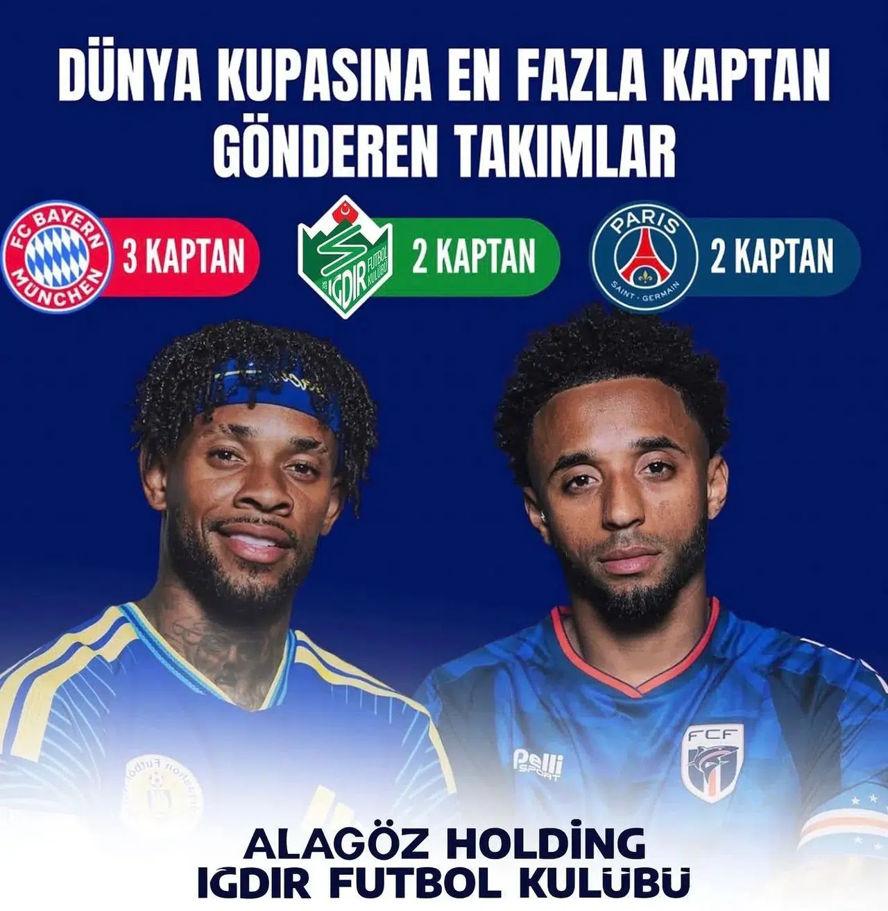 Iğdır FK dünya devleriyle aynı listede yer aldı