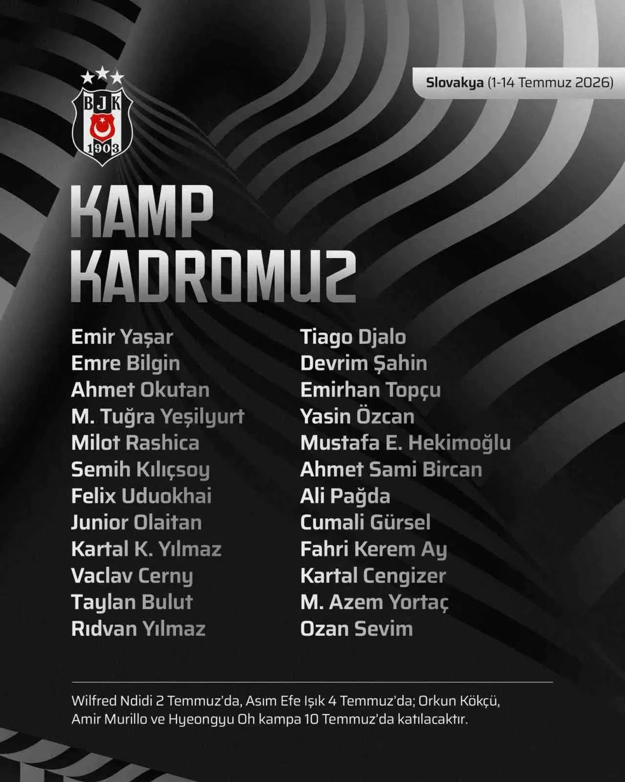 Beşiktaş Slovakya kampına giden oyuncu listesini yayınladı