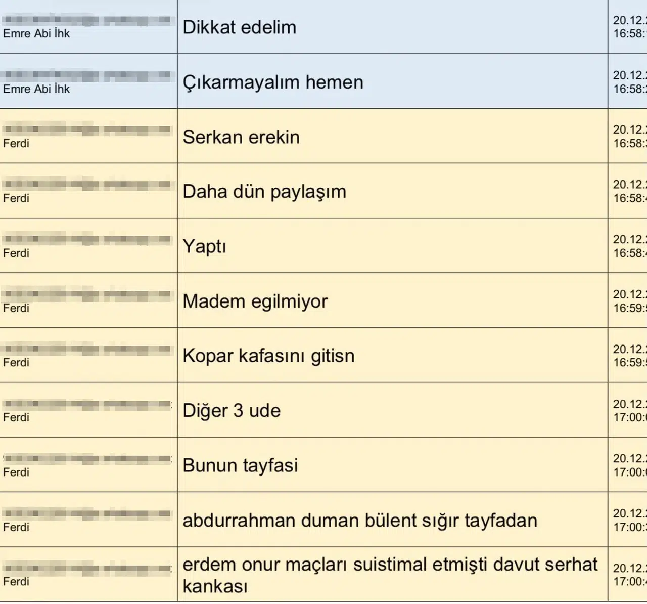 Hakem dünyasında WhatsApp trafiği: Listeler havada uçuştu, kafa koparma tehdidi şoke etti