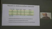 Kayseri'nin deprem geçmişindeki büyük bilinmez: 1717 ve 1835'te ne kadar enerji boşaldı?