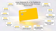 Çeyrek asırlık finansal devrim: Bir karttan fazlası nasıl hayatımızın merkezine yerleşti?