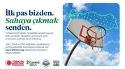 Geleceğin yıldızları Kayseri'de sahne alıyor: Basketbol tutkunu çocuklar için büyük fırsat