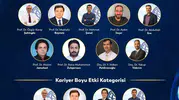 Bilim dünyasının zirvesinde Biruni imzası: 10 akademisyen en etkili yüzde 2'lik dilimde