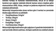 Elazığ'da sağanak kabusu: 30 noktada sular yükseldi, ekipler seferber oldu
