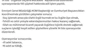 Suç örgütlerine büyük darbe: 14 ilde eş zamanlı operasyonla 195 kişi kıskıvrak yakalandı