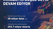 İhracatta tarihi zirve: Türkiye'nin teknoloji odaklı büyüme hamlesi meyvelerini veriyor