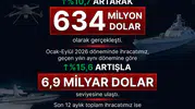Savunma sanayiinde ihracat rekoru: 10 milyar dolar barajı aşıldı