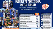 Kayseri'de Zabıta Mesaisi: Eylül Ayında Binlerce Noktada Sıkı Takip