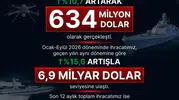 Türk savunma sanayiinde ihracat rekoru: 10 milyar dolar barajı aşıldı