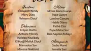 Senegal Dünya Kupası kadrosuna Süper Lig'den iki isim çağırdı