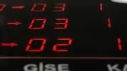 Perakende devinden finans dünyasına dev adım: BİM kendi bankasını kuruyor