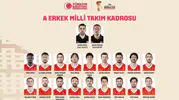 Milli basketbolcular Dünya Kupası elemeleri için sahaya çıkıyor
