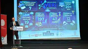 Bursa'da gençler verileri konuşturdu