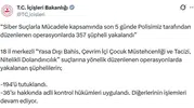 Siber suç örgütlerine büyük darbe 194 kişi tutuklandı