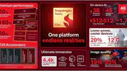 Qualcomm sanal gerçeklik dünyasını devrimsel bir işlemciyle değiştiriyor