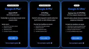 Google uygun fiyatlı yapay zeka aboneliğinin depolama kapasitesini ikiye katladı