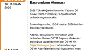 YÖKDİL için başvuru dönemi açıldı