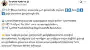 Gıda denetimlerinde mayıs ayı bilançosu açıklandı