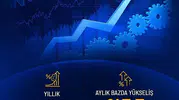 Sanayide çarklar hızlandı üretim yüzde 6 büyüdü