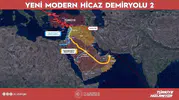 Hicaz Demiryolu projesiyle Avrupa ve Körfez raylarla birleşiyor