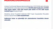 Ankara'da büyük kaçakçılık operasyonu