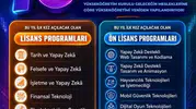 Üniversite tercihlerine yapay zeka odaklı 16 yeni bölüm ekleniyor