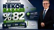 Nazilli Belediyesinden 17 yılın en hızlı çözüm rekoru