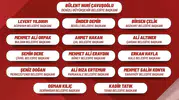 Denizli Belediye Başkanı ve 15 başkan CHP'den istifa etti