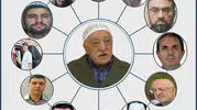 15 Temmuz gecesi FETÖ’nün gizli darbe koordinasyonu deşifre oldu