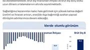 Cari açık verisi ekonomide yeni dönemin sinyallerini veriyor