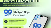 Yapay zeka projeleri olan girişimcilere 5 milyon liraya kadar finansman desteği