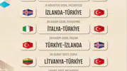 12 Dev Adam'ın Dünya Kupası yol haritası netleşti