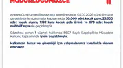Ankara'da büyük kaçakçılık operasyonu Binlerce ürün ele geçirildi
