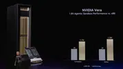 Nvidia kendi işlemcisiyle üretim hızını ikiye katlıyor