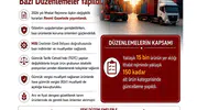 İthalat kuralları değişti Üreticiye teşvik tüketiciye takip