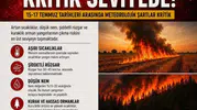 Aydın için kritik uyarı Orman yangını riski zirveye çıktı