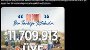 AK Parti üye sayısını güncelledi