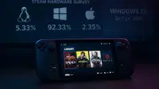 Steam oyuncuları donanım tercihini güncelliyor