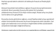 Bakan Şimşek cari açık için yıl sonu öngörüsünü paylaştı