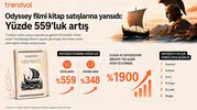 Sinemadaki Odyssey etkisi kitap satışlarını uçurdu