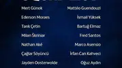 Fenerbahçe Polonya yolcusu