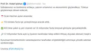 Bakanlıktan yılın ilk yarısında 723 bin kişilik istihdam verisi