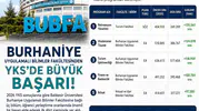 Burhaniye'de üniversite bölümleri tercih listelerinde zirveye tırmandı