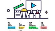 Açık havada sinema keyfi bitmiyor: Eylül akşamlarınıza eşlik edecek filmler belli oldu