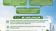 Karbon piyasasının kuralları belli oldu, yönetmelik yürürlükte