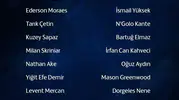Lyon deplasmanı için 21 kişilik kafile belli oldu
