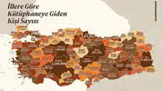 Kayseri okuma oranlarıyla Türkiye zirvesine oynuyor