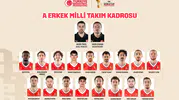 Milli basketbol takımında gençlere büyük fırsat